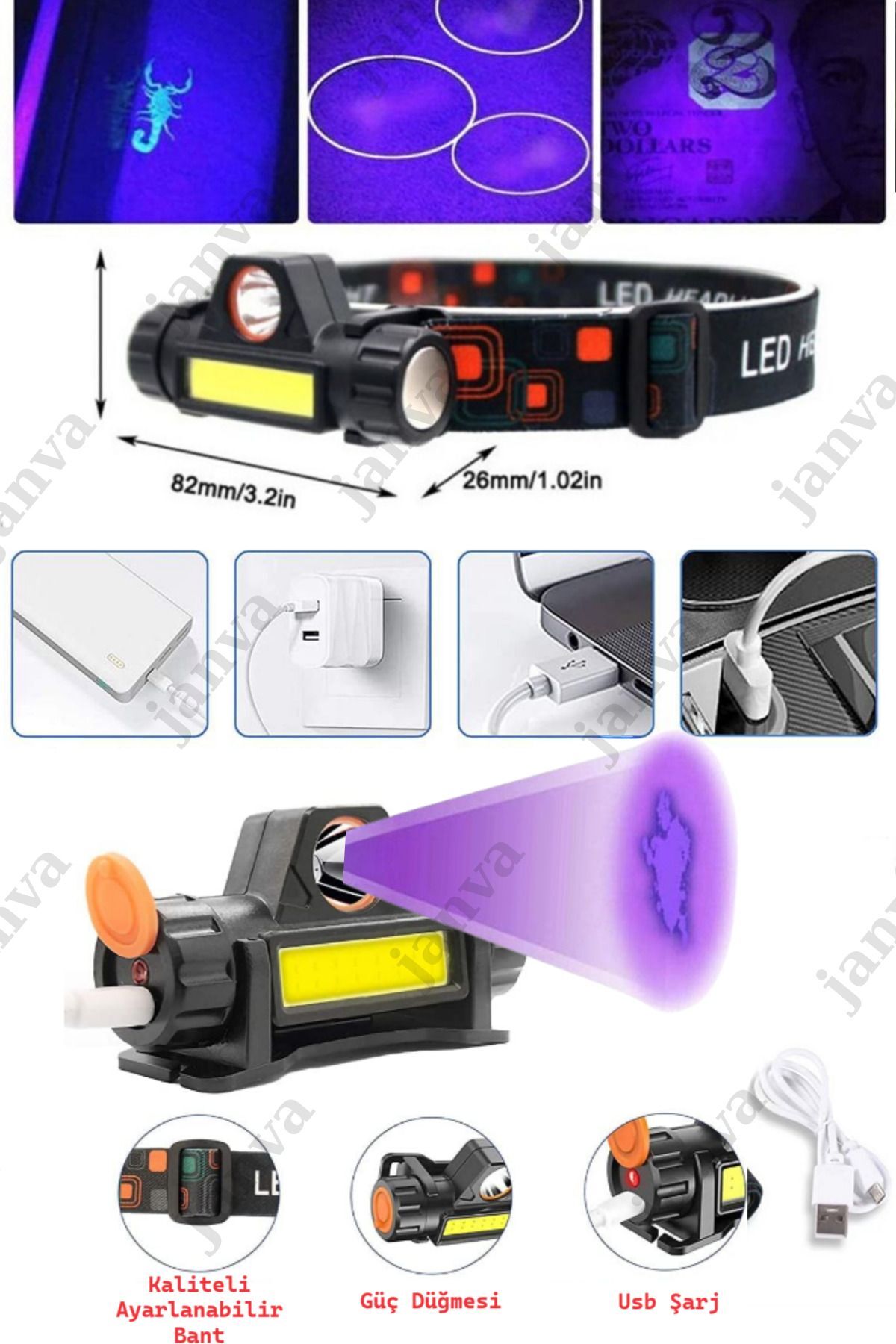 Kafa Feneri Şarjlı Mıknatıslı Lityum Lion Pilli 1200 Lümen Cob Led Kafa Lambası Çalışma Lambası