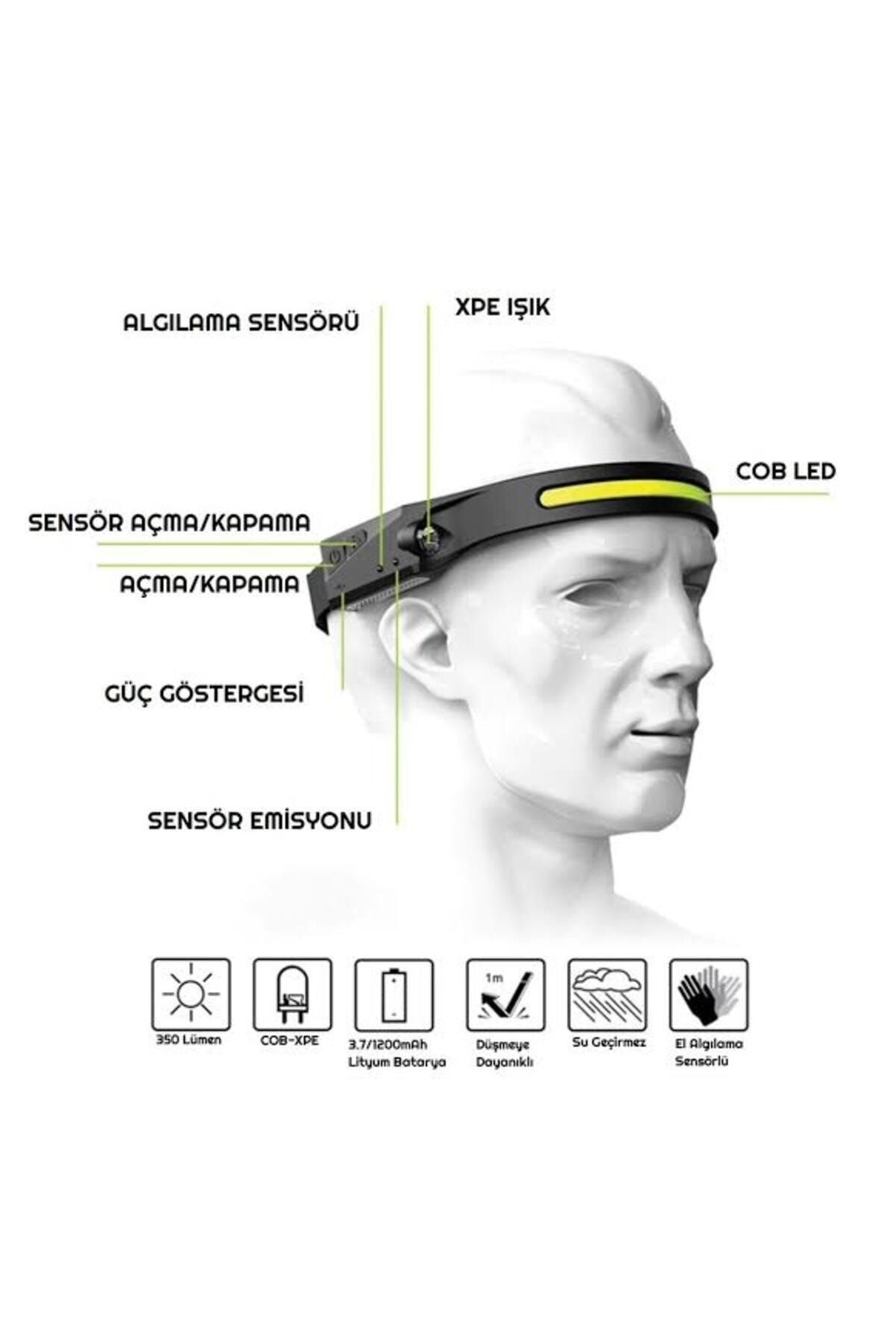 lx200 led headlamp