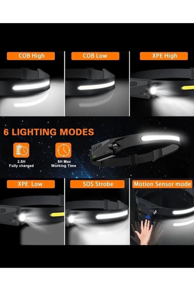 lx200 led headlamp