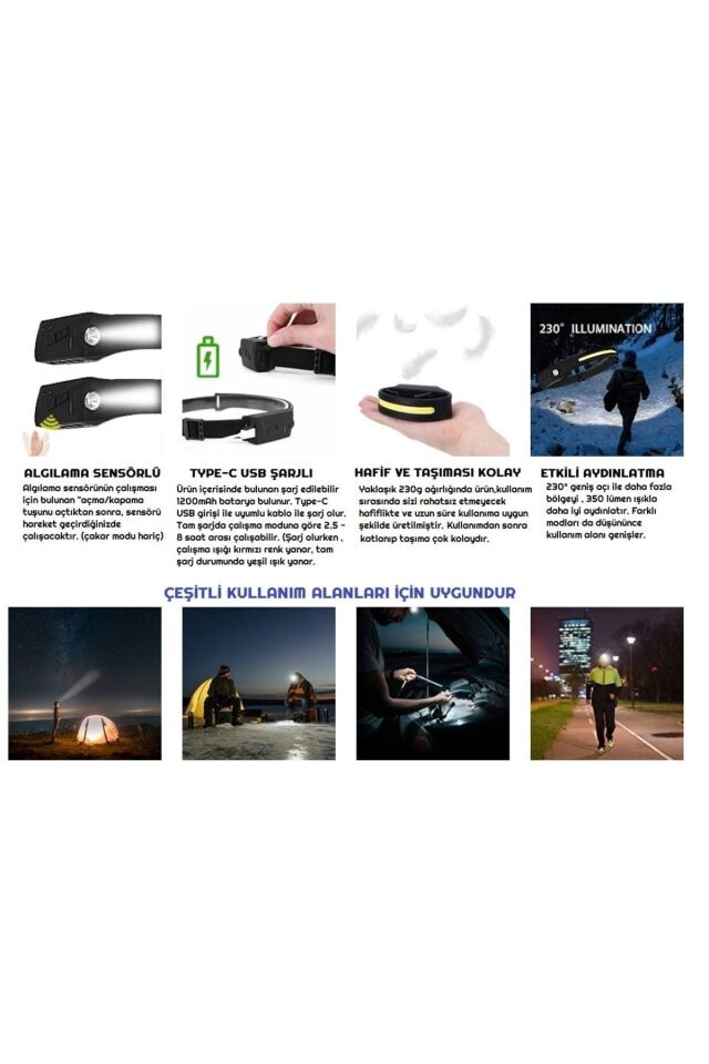 lx200 led headlamp