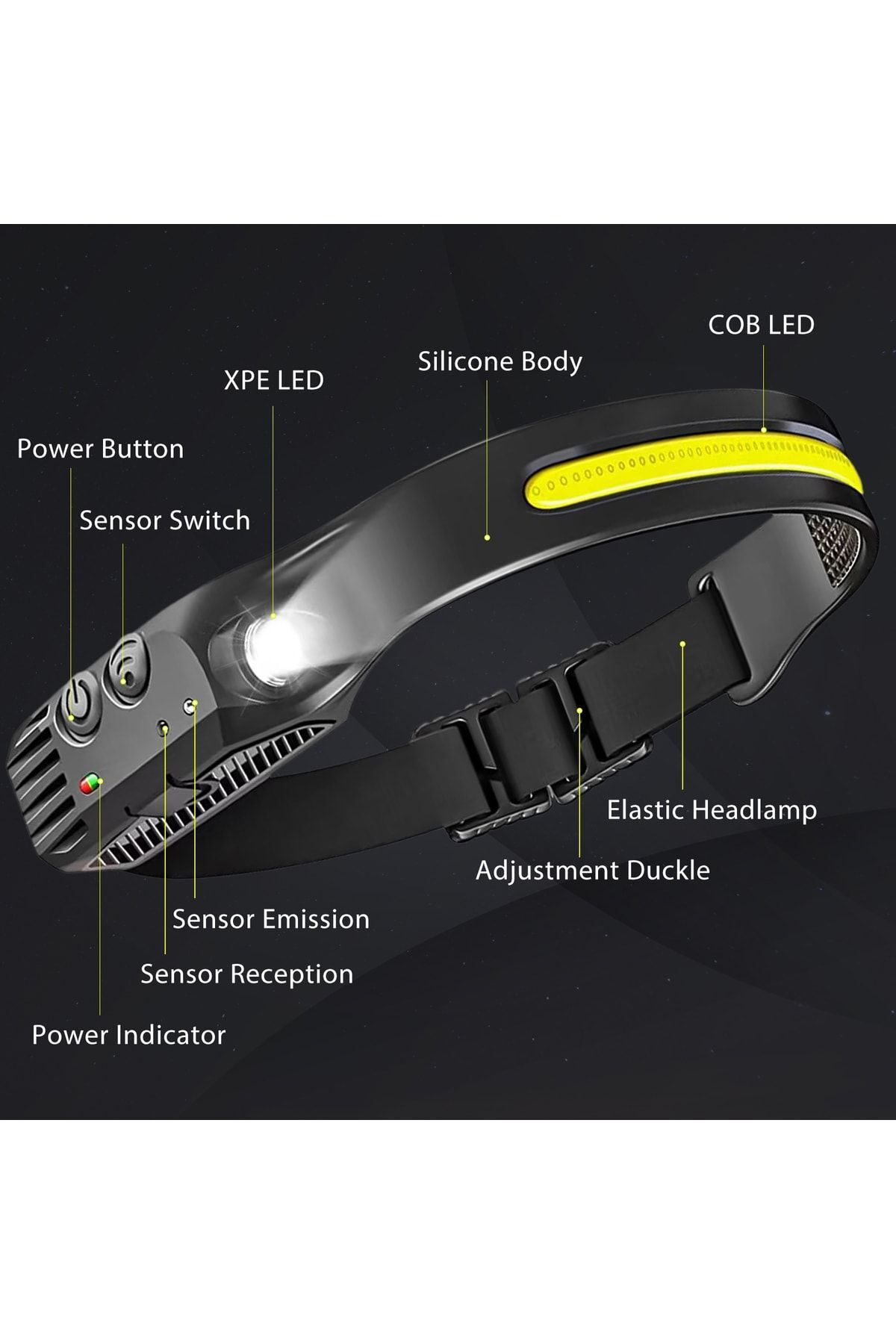 Tre-x Kafa Feneri Wave Teknoloıji Sensörlü Kafa Lambası Tepe Işığı Ultra Ergonomik Profosyonel