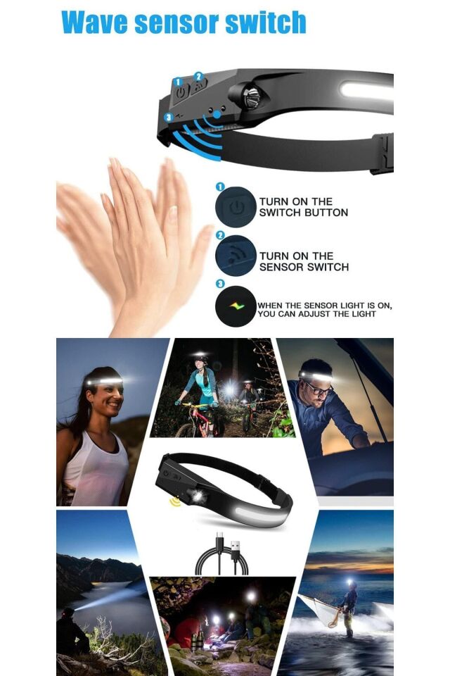 Predators Kafa Feneri Wave Teknoloıji Sensörlü Kafa Lambası Tepe Işığı Ultra Ergonomik Profosyonel