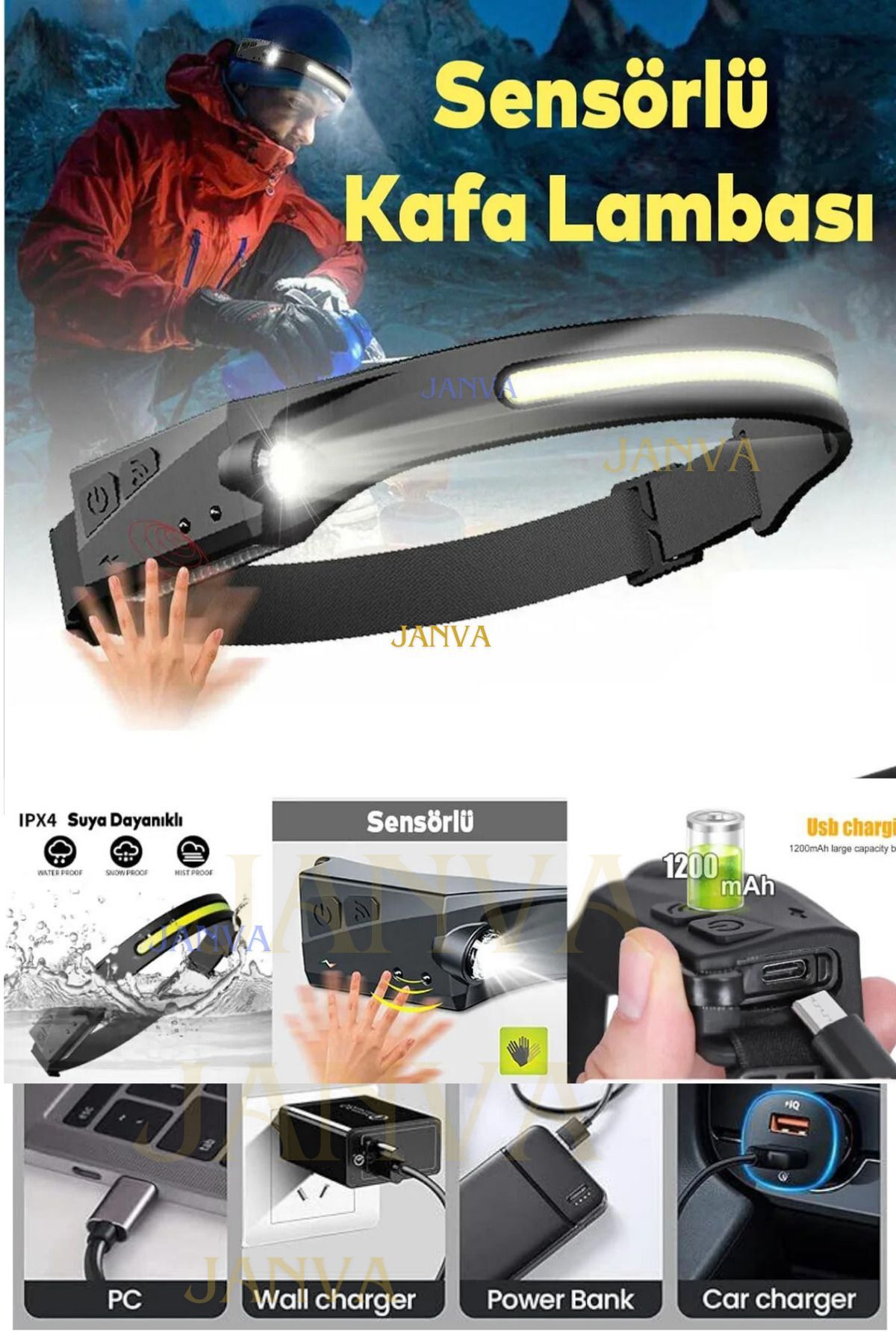 Predators Kafa Feneri Wave Teknoloıji Sensörlü Kafa Lambası Tepe Işığı Ultra Ergonomik Profosyonel
