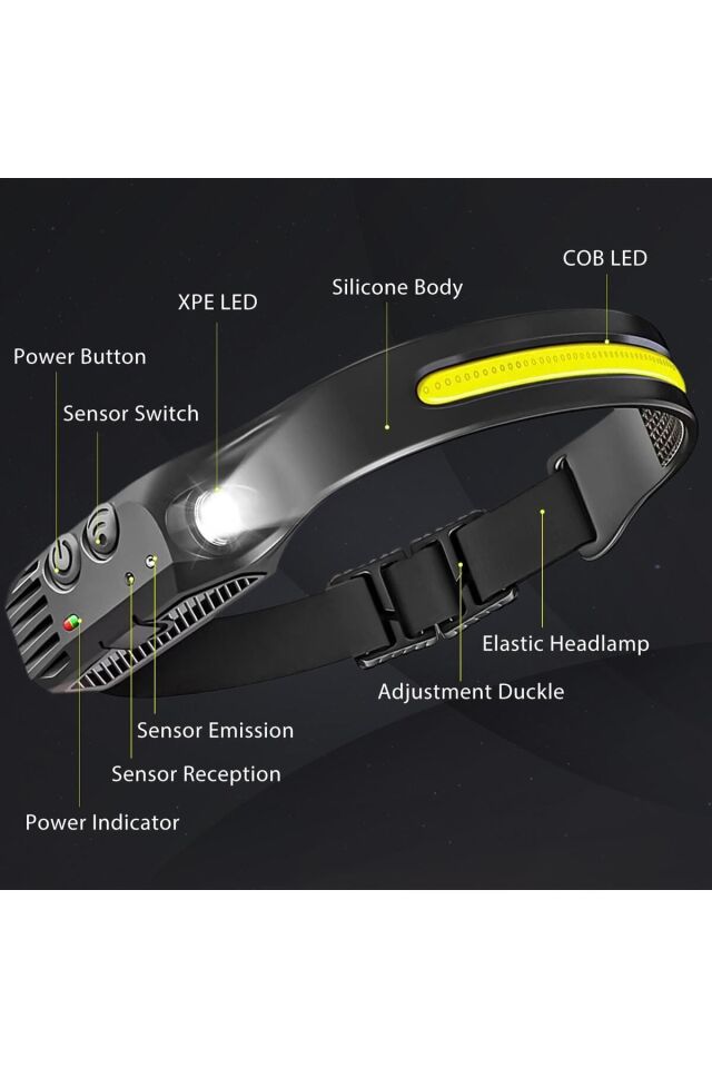 Predators Kafa Feneri Wave Teknoloıji Sensörlü Kafa Lambası Tepe Işığı Ultra Ergonomik Profosyonel
