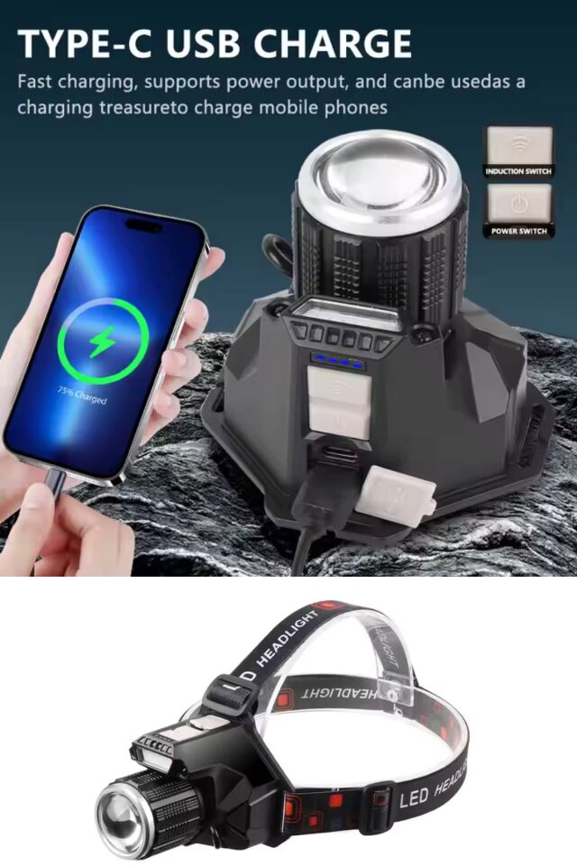 SLR Foto Kamera Görünümlü Zoomlu Kafa Tepe Lambası Işığı Powerbank Flaş Çakar Özellikli Güçlü