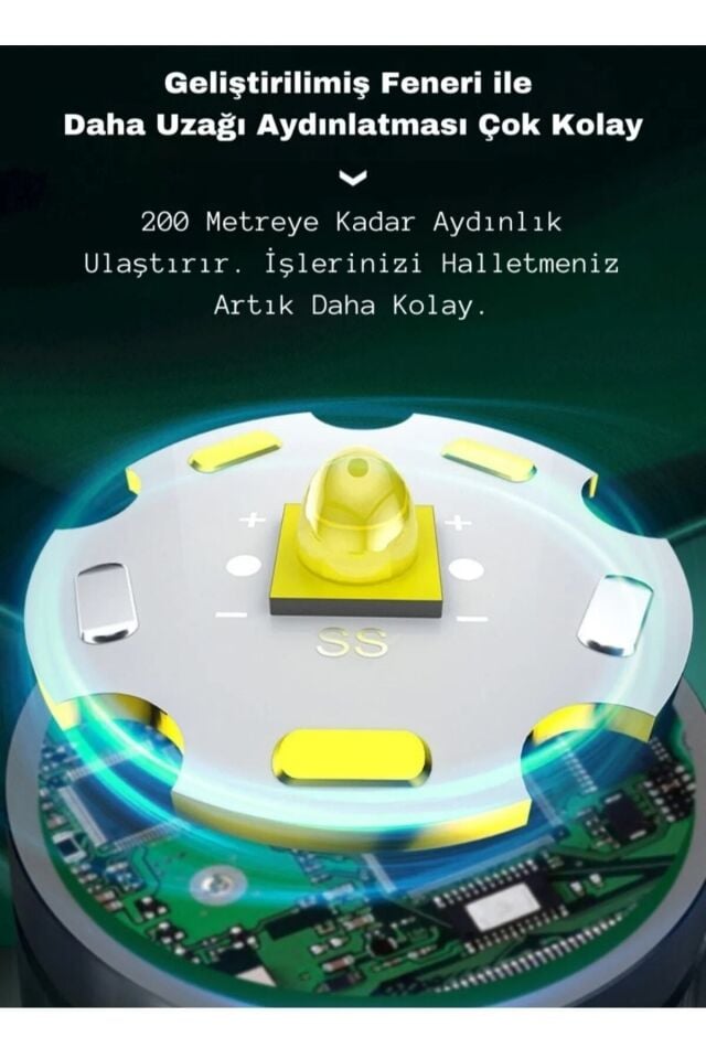 10 W 3 Modlu Şarjlı Powerbank Özellikli Kafa Lambası Zoom Özellikli