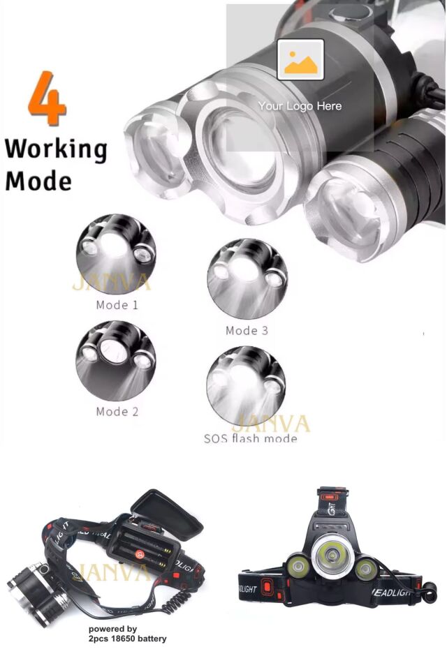 Or-117 Şarj Edilebilir 3 Led Kamp Kafa Lambası El Feneri Tepe Lambası Jpro3