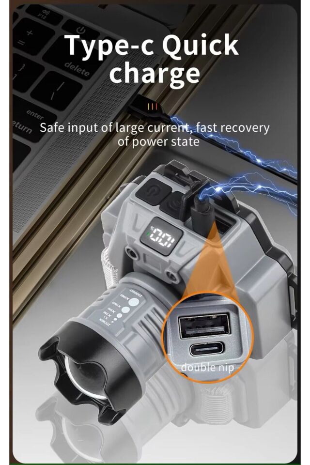 Ultrapro Kafa Lambası Zoomlu, Powerbanklı, Sensörlü, Oynar Başlıklı, Değiştirilebilir Pilli, Çakarlı