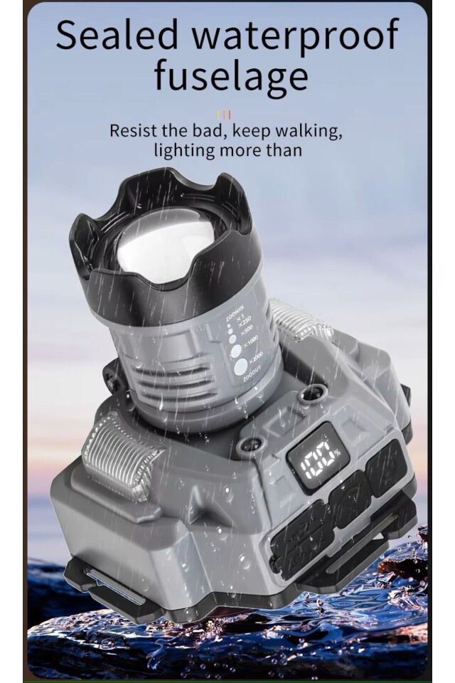 Ultrapro Kafa Lambası Zoomlu, Powerbanklı, Sensörlü, Oynar Başlıklı, Değiştirilebilir Pilli, Çakarlı