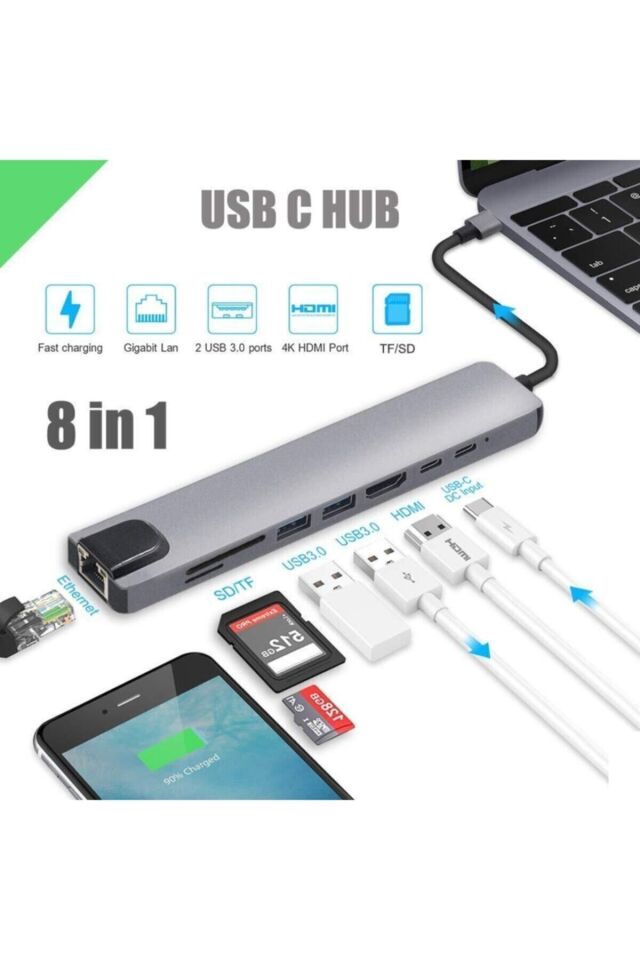 Cf10 8 In 1 Type-c™ To 4k Hdmı 1080p 2*type-c 2*usb 3.0 Ethernet Lan 2*sd Adaptör