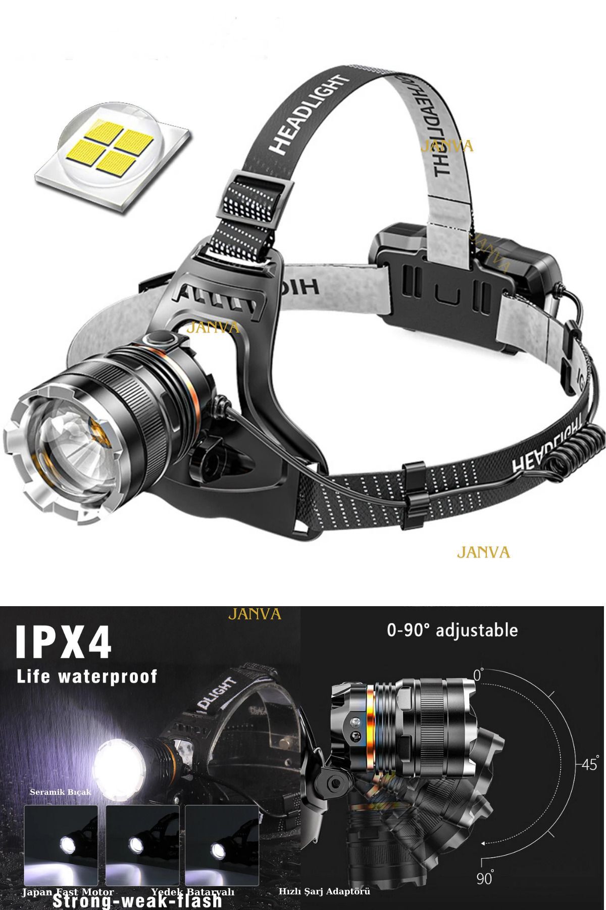 Ps-8002 Sensörlü Zoomlu Profesyonel 3000 Lümen Xhp50 Led Usb'li Şarjlı Kafa Lambası