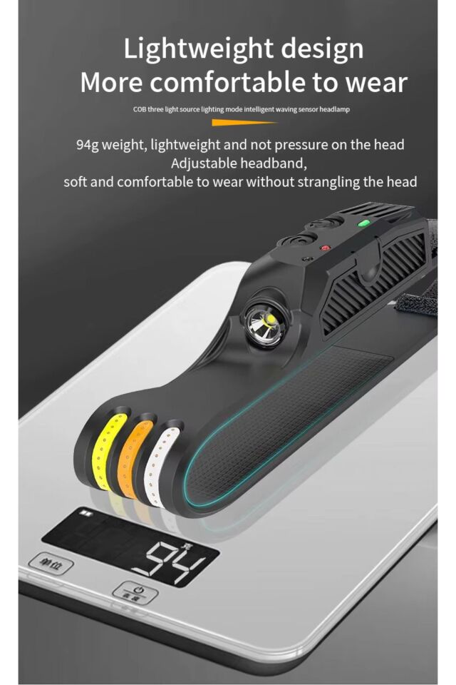 Terminatör Kafa Feneri Çok Fonksiyonlu Hareket Sensörlü Wawe Teknoloji Kamp Bisiklet İzcilik Tamir