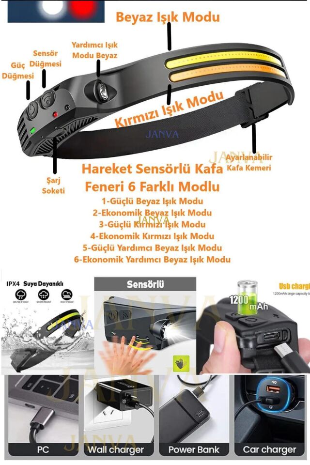 Terminatör Kafa Feneri Çok Fonksiyonlu Hareket Sensörlü Wawe Teknoloji Kamp Bisiklet İzcilik Tamir